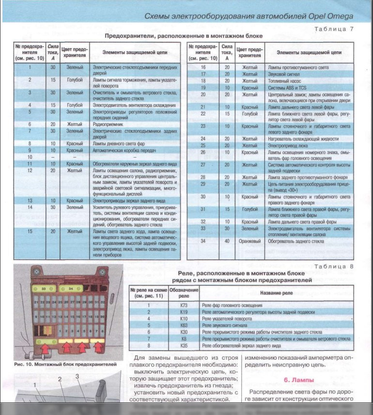 Какой браузер установить для блэкспрут