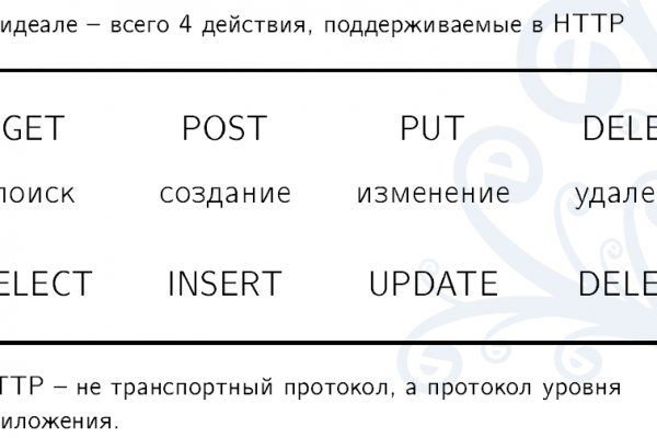 Перевод btc на блэкспрут по времени