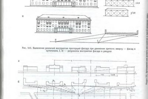 Как разбанить блэкспрут