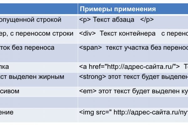 Как купить биткойн в меге